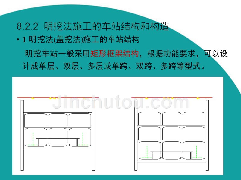 轨道交通地下车站结构与施工_第3页