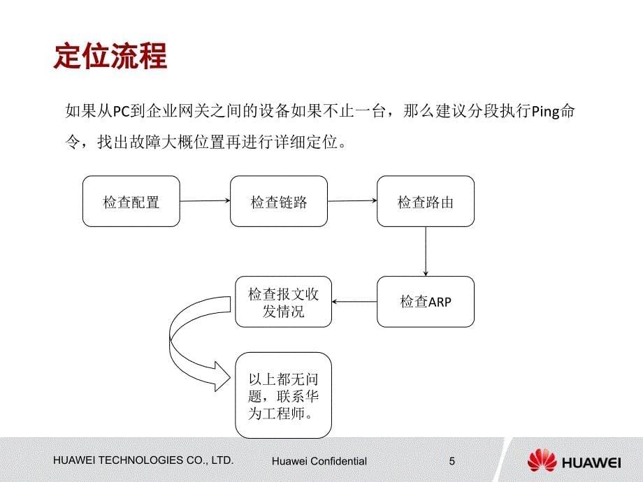 华为交换机维护培训_第5页