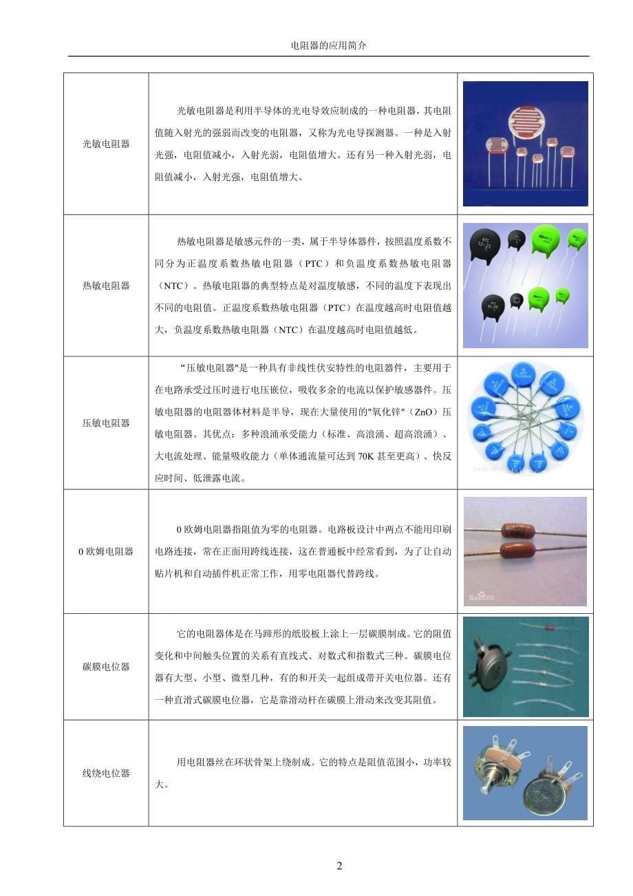 第1章  电阻、电容、电感、二极管和三极管的应用简介_第5页