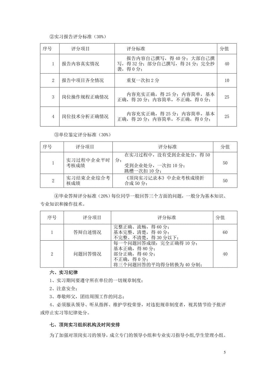 建筑工程学院  工程造价专业顶岗实习  任务书与指导书_第5页