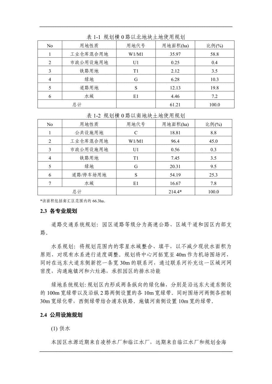 环境管理和监测计划_第3页