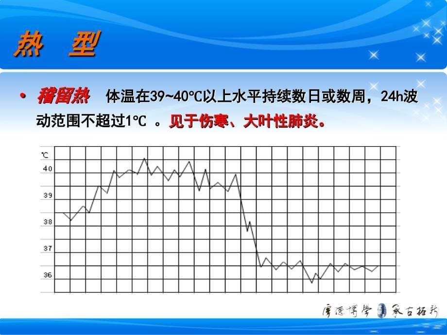 不明原因发热病例分享与对策 课件_第5页