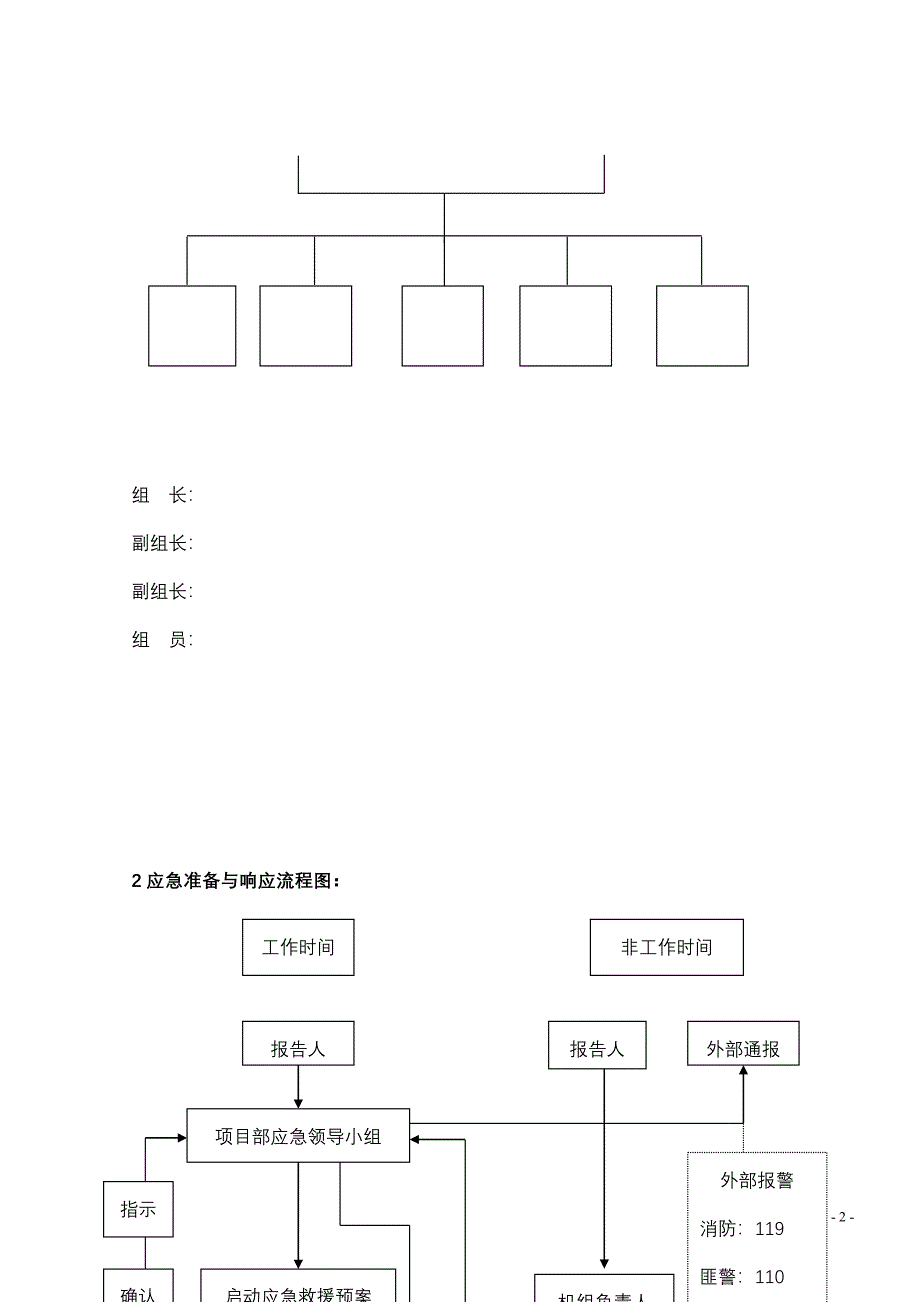 安全生产应急预案_第3页