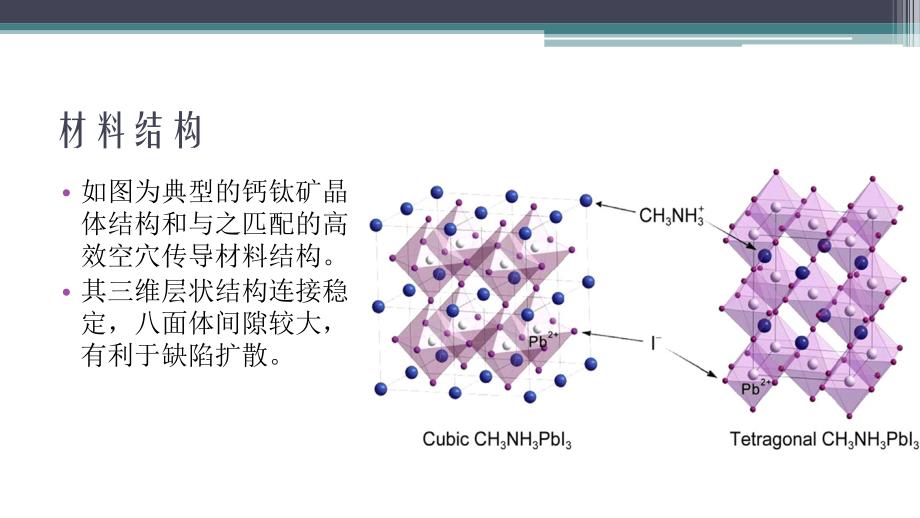 钙钛矿太阳电池综述_第3页