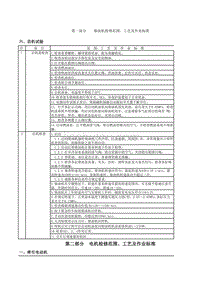 内燃机车检修工艺