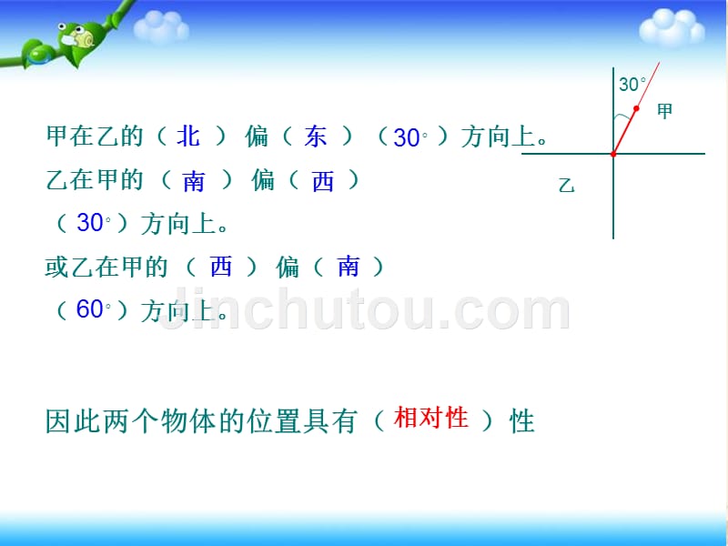 2016最新冀教版五年级数学上册《方向与路线》课件_第3页