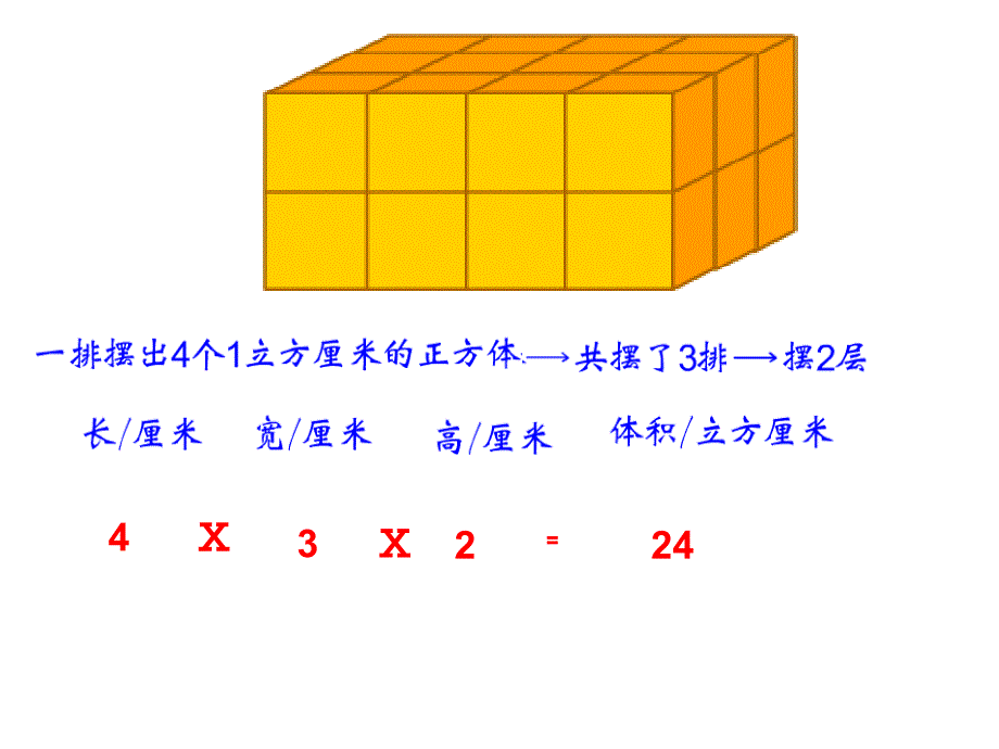 苏教版数学六上《长方体和正方体的体积》PPT课件之一_第4页
