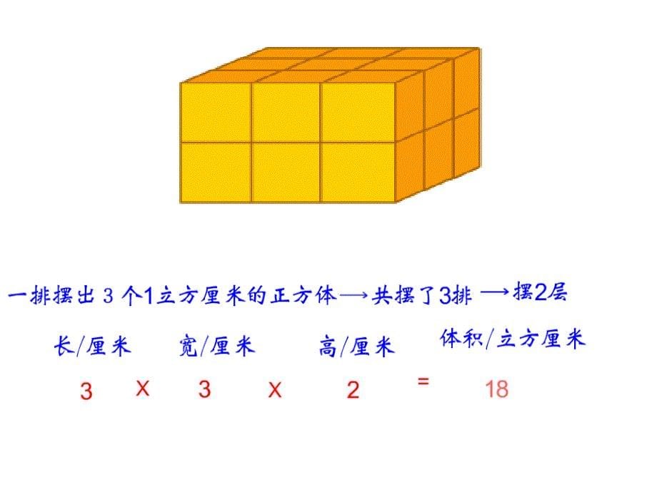 苏教版数学六上《长方体和正方体的体积》PPT课件之一_第5页