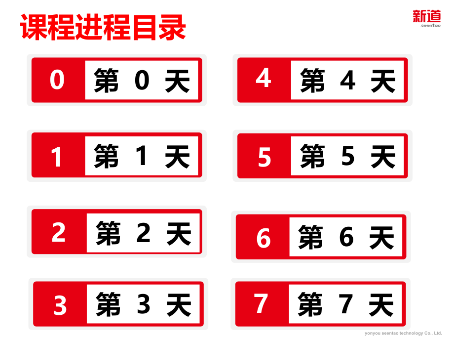 6期师资培训—课程大纲-新道师资研修院-周付安_第2页