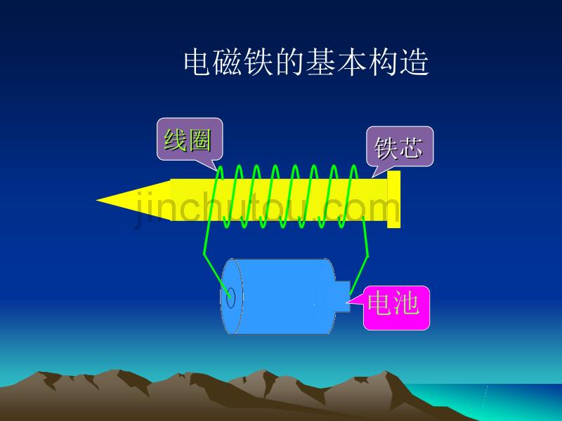 小学科学电磁铁的磁力_第3页