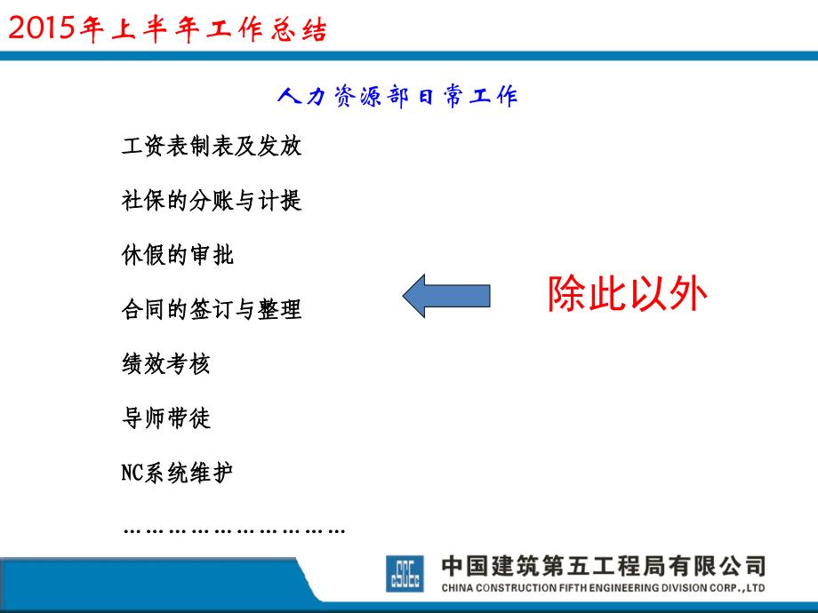 徐丹丹2015年工作汇报_第4页