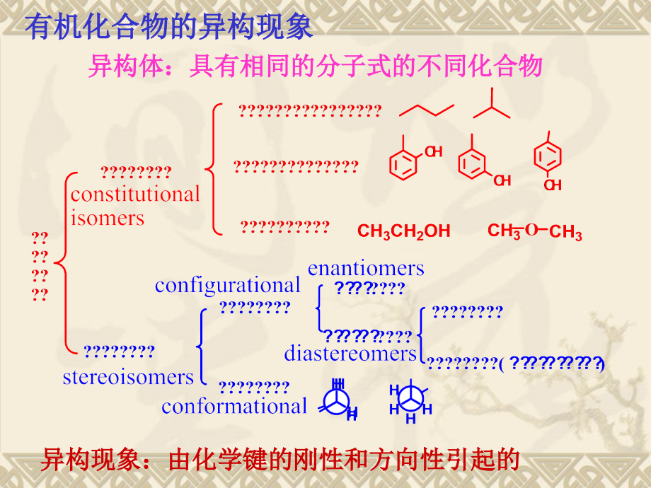 物理有机化学 第2章 立体化学_第2页