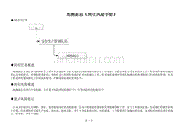 技术科岗位风险手册汇总