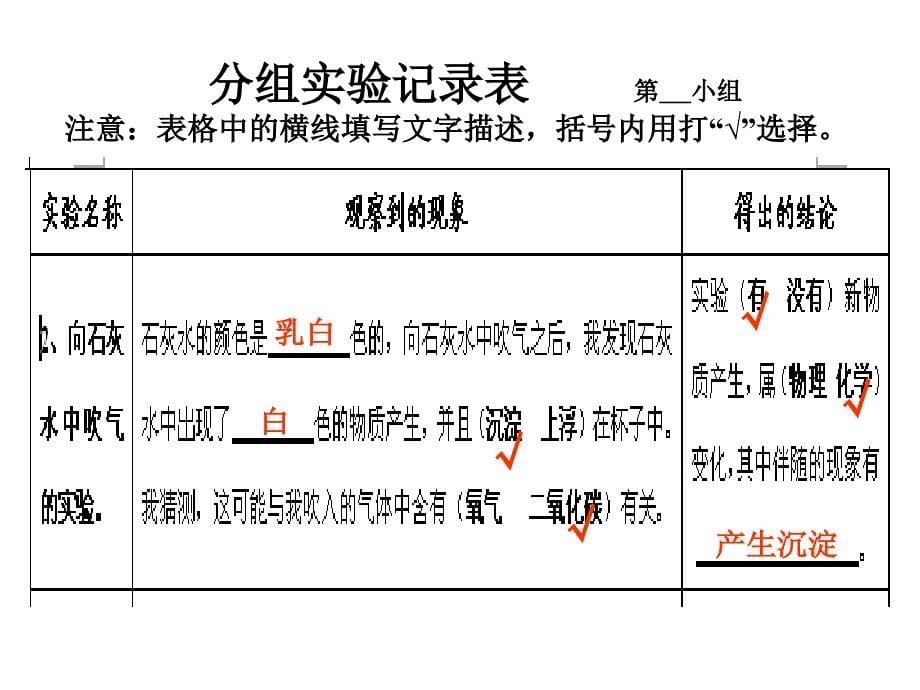 26教科版六年级下册科学第二单元《化学变化伴随的现象》_第5页