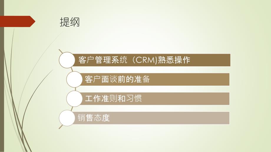 销售习惯与工作态度要求_第4页