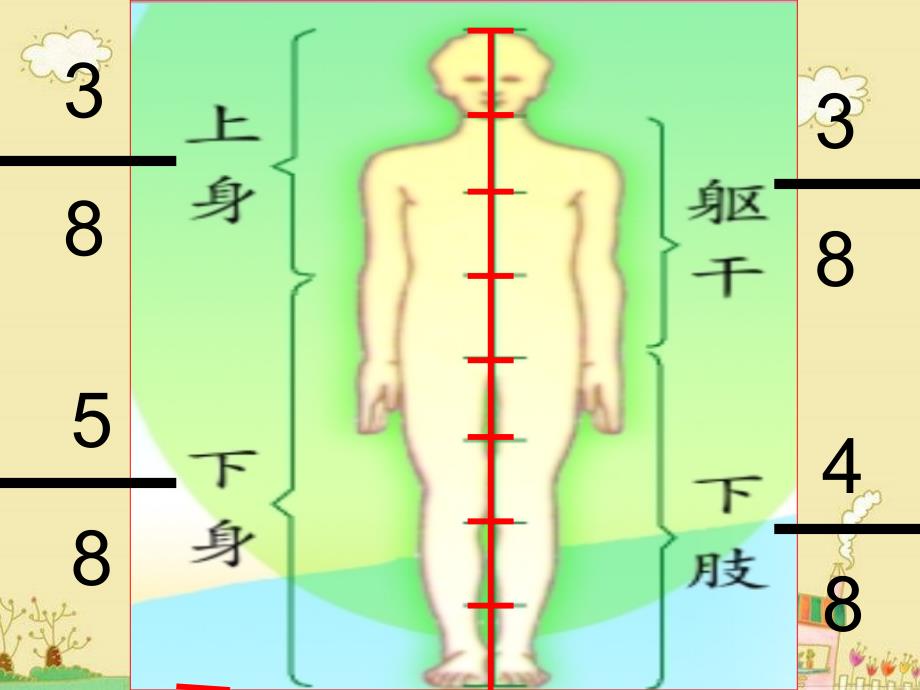 青岛版_三年级数学上册__分数的大小比较_第2页