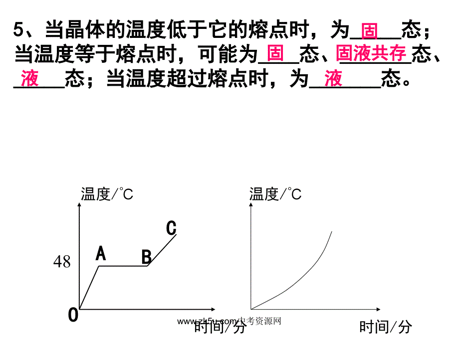 七年级科学熔化和凝固4_第3页