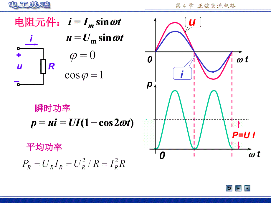 4.6 正弦交流电路中的功率_第3页