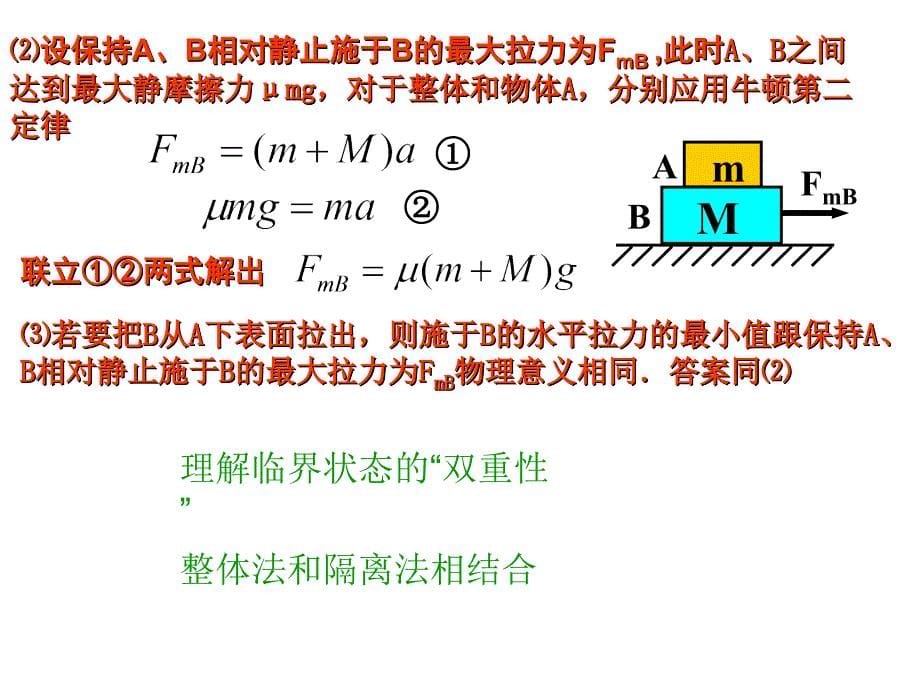 【物理】高考物理二轮复习专题课件：临界和极限值问题09_第5页