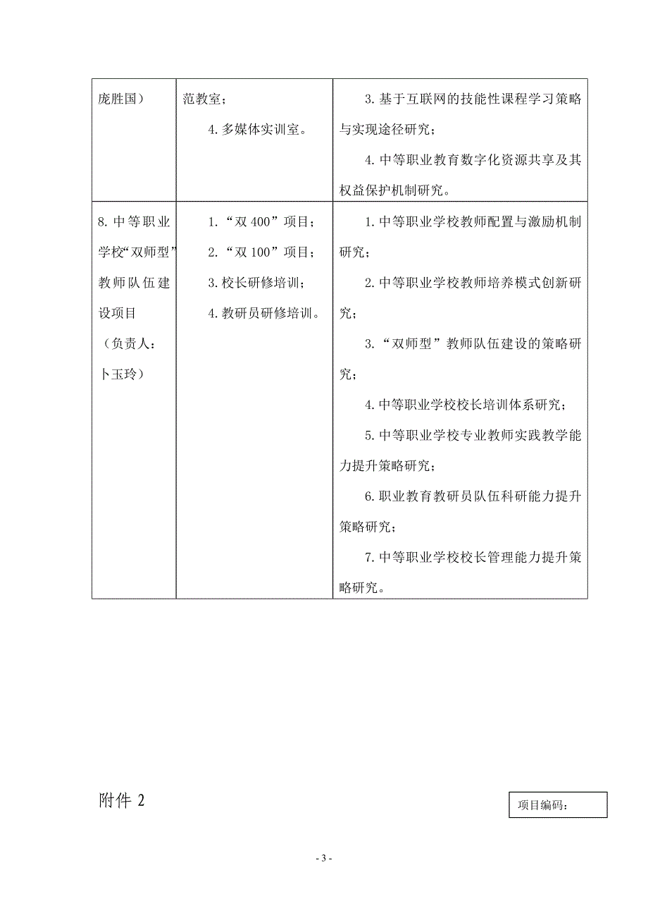 黑龙江省职业教育改革试点项目申请书--哈汽职多媒体网络教室_第3页