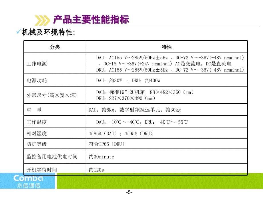 京信GRRU技术交流_第5页