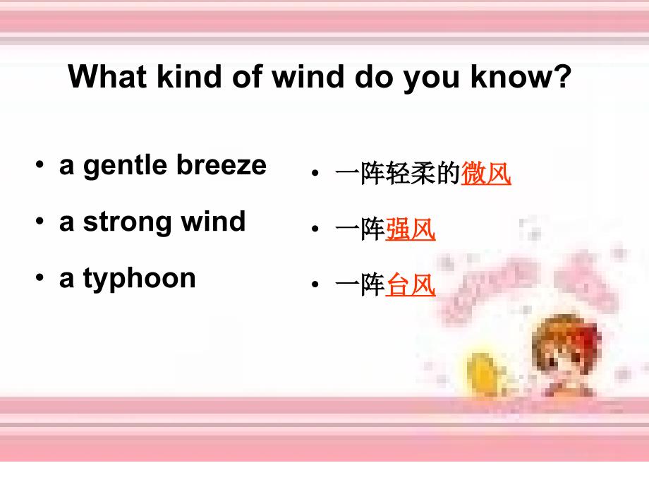 七年级英语Windy weather课件2_第2页