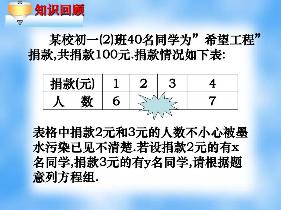 用方程组解决实际问题(2)[下学期]  江苏教育版 (最新)_第3页