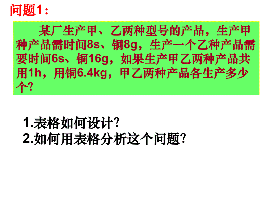 用方程组解决实际问题(2)[下学期]  江苏教育版 (最新)_第4页