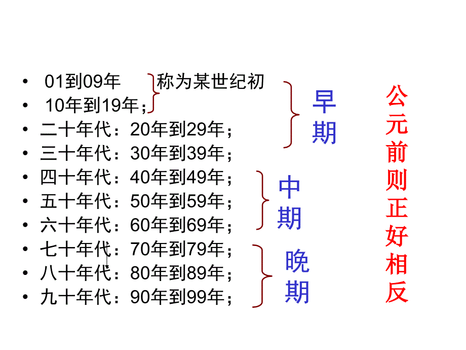 过去是怎样被记载下来_第3页