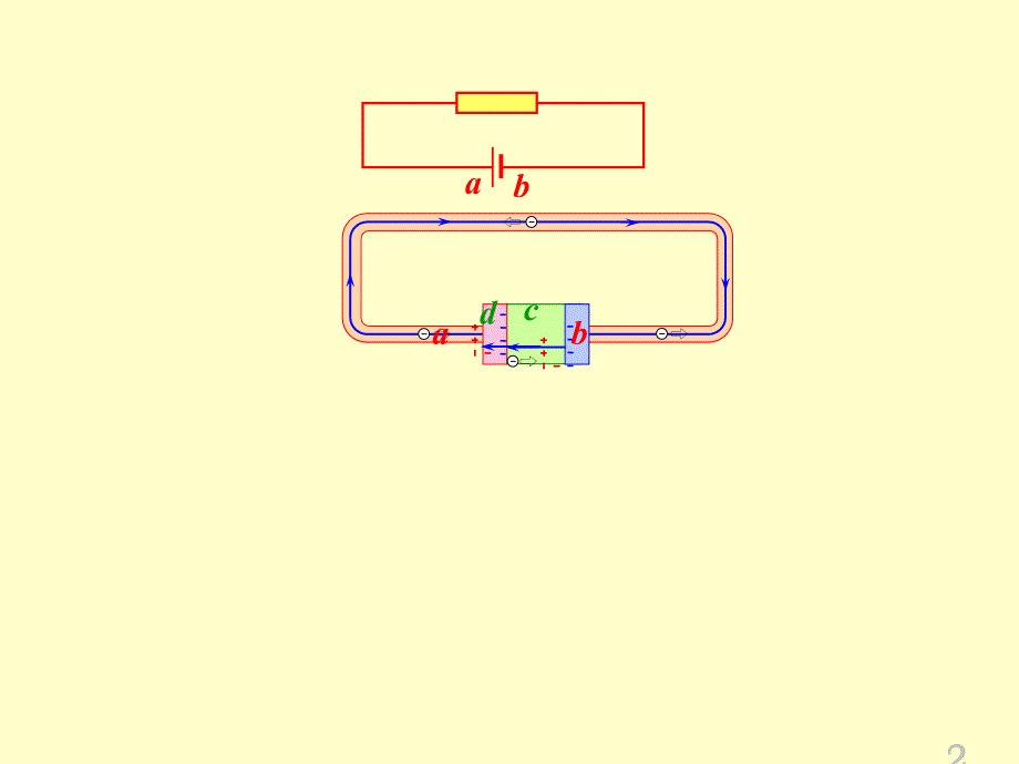 高一物理闭合电路的欧姆定律1_第3页