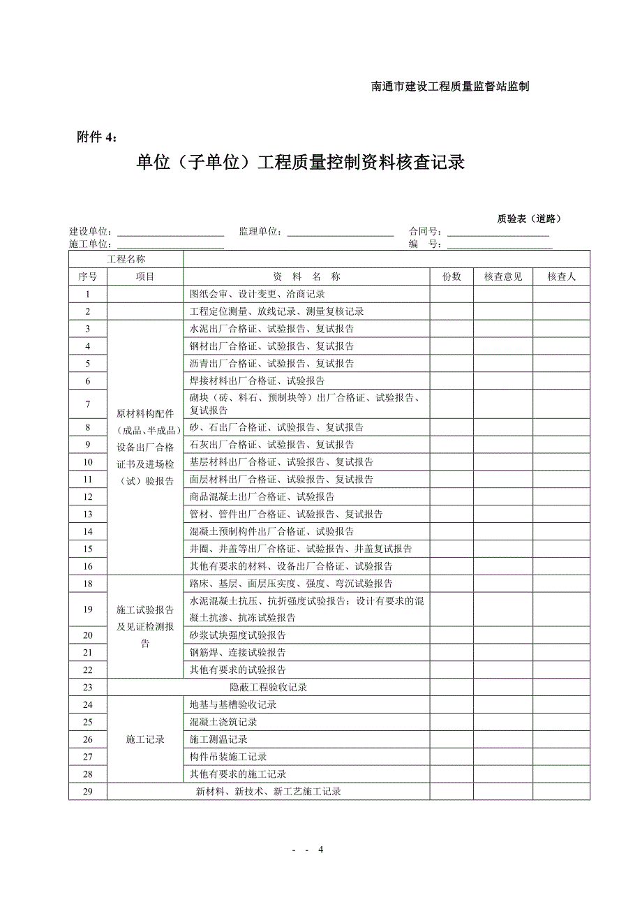 市政工程施工与质量(分部分项、观感、质量控制资料等)验收表格_第4页