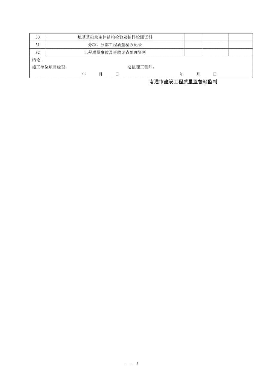 市政工程施工与质量(分部分项、观感、质量控制资料等)验收表格_第5页