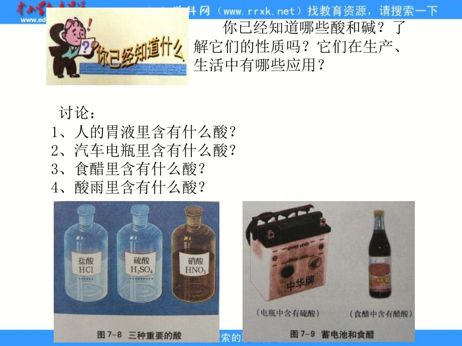 沪教版化学九年《酸和碱的反应》ppt课件之二_第2页