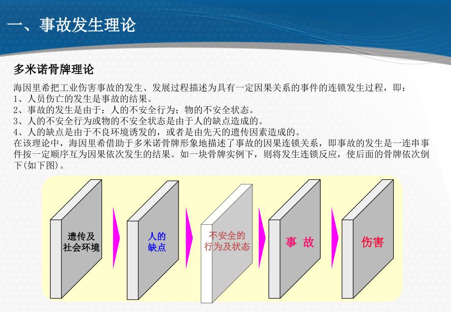 仓库安全案例分析_第2页