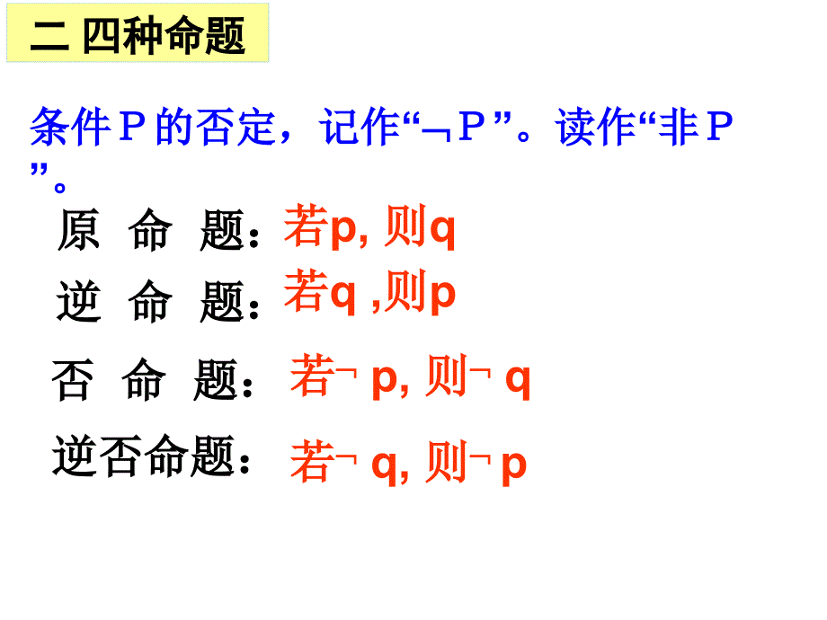 第一章《常用逻辑用语复习》_第4页