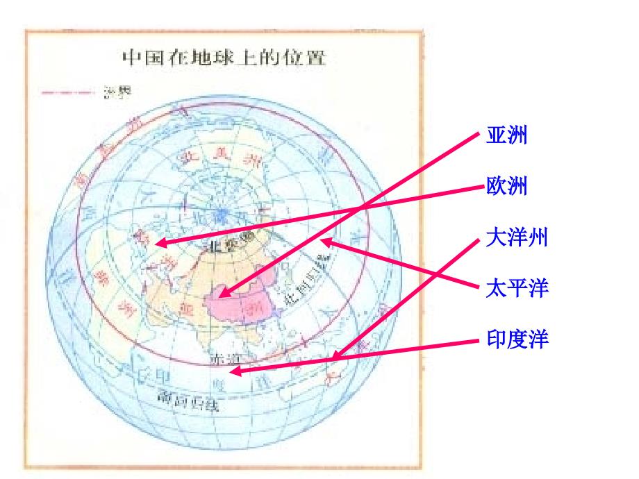 人教版地理八年级上册期末复习_第2页