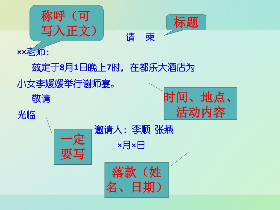 广东高职高考应用文复习_第3页