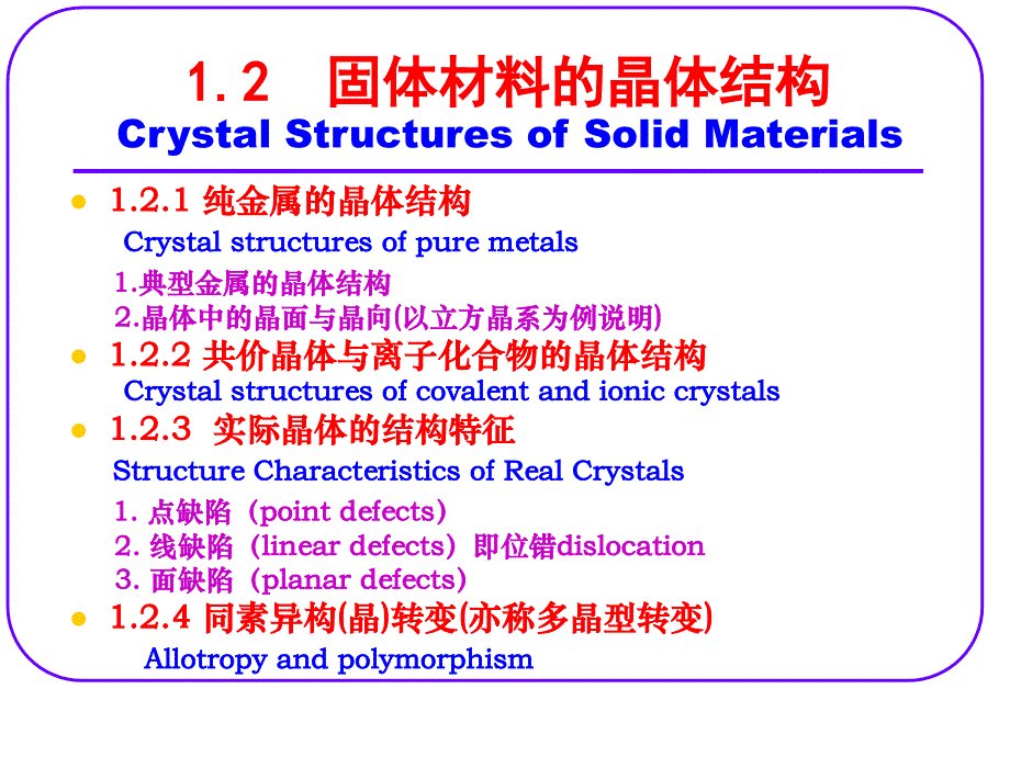 固体材料的晶体结构_第1页