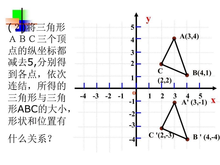 用坐标表示点的平移2_第5页