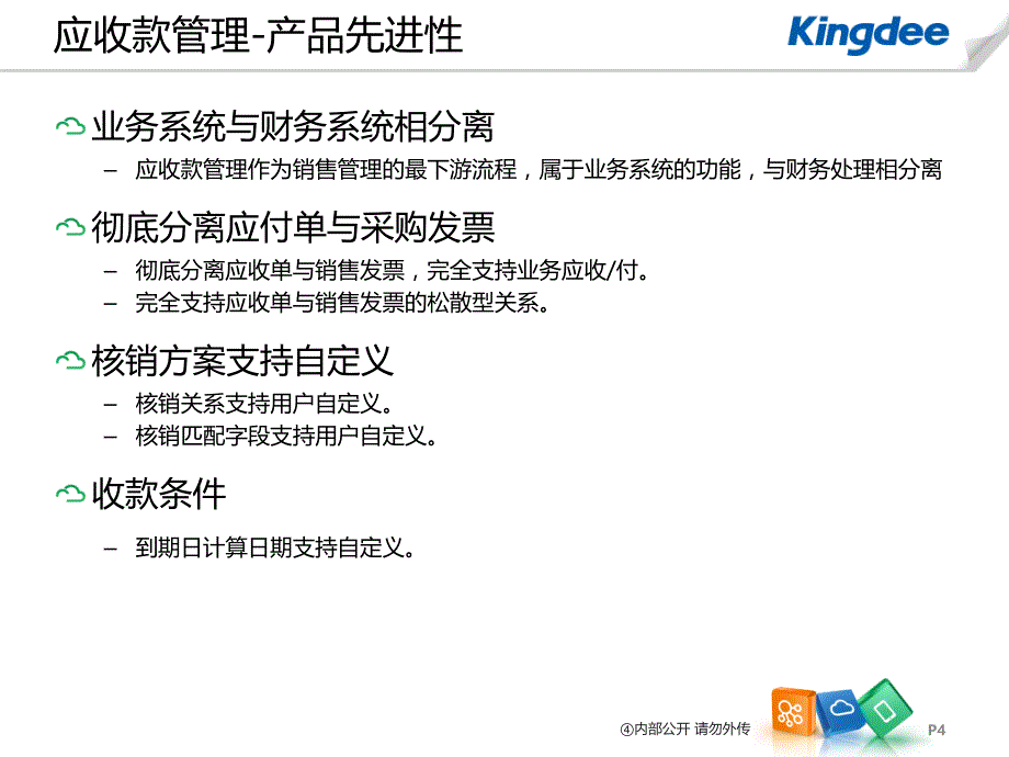 K3_Cloud产品培训_财务_总体_第4页