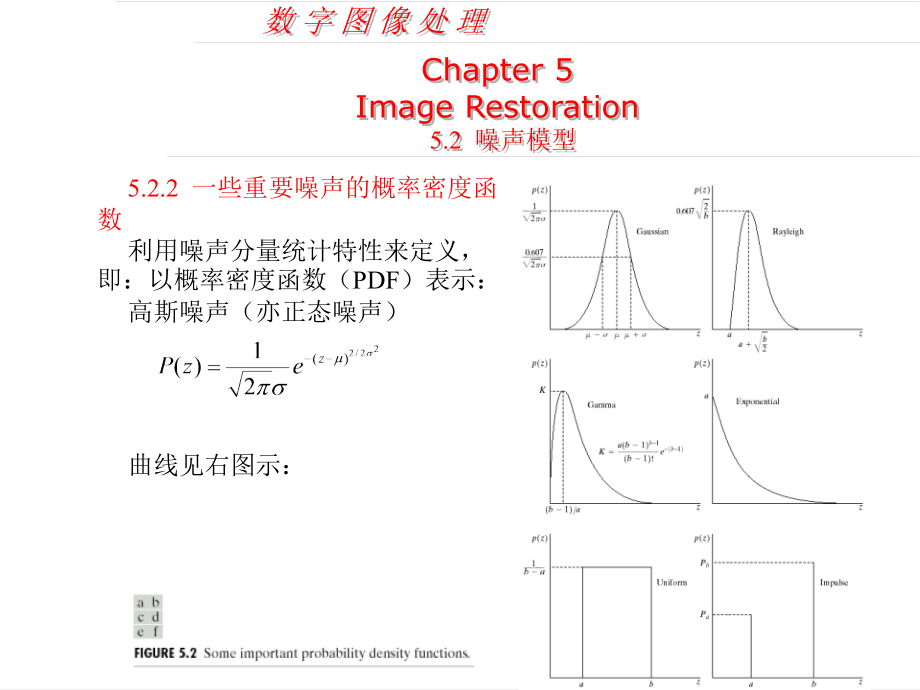 数字图像处理_第五章_第4页