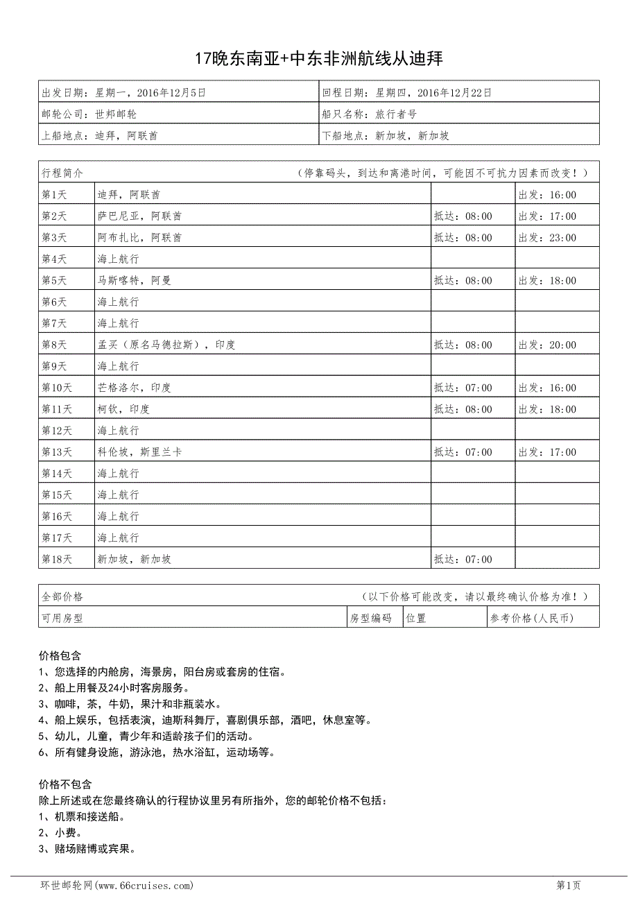 17晚东南亚+中东非洲航线从迪拜_第1页