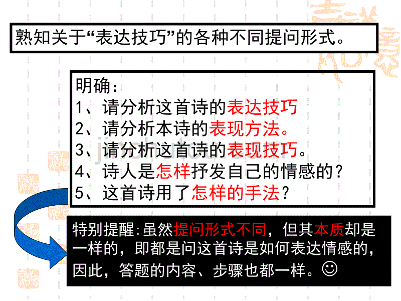 古代诗歌鉴赏之表达技巧[公开课]_第4页