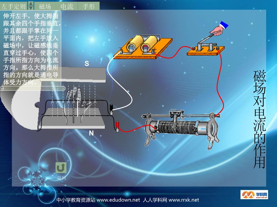 沪科版物理九年级16.3《电动机为什么会转动》PPT课件1_第4页