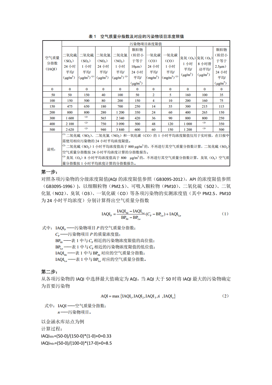 环境空气质量评价_第2页