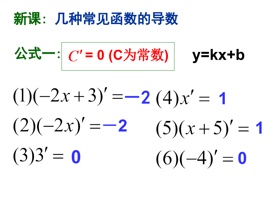 高二数学常见函数的导数1_第4页