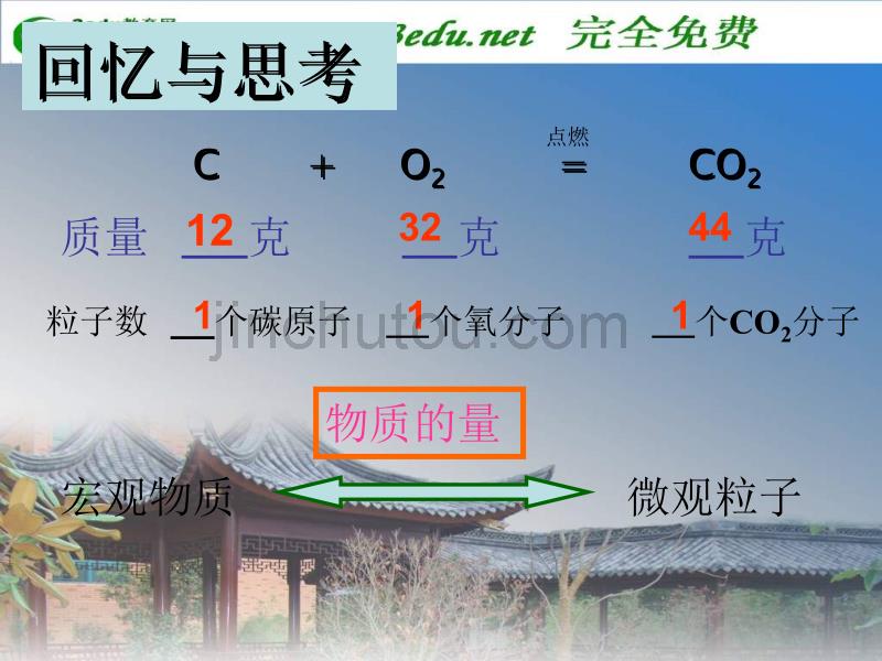 高一化学化学计量_第2页