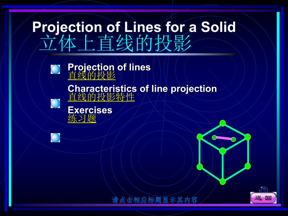 立体上直线的投影_第1页