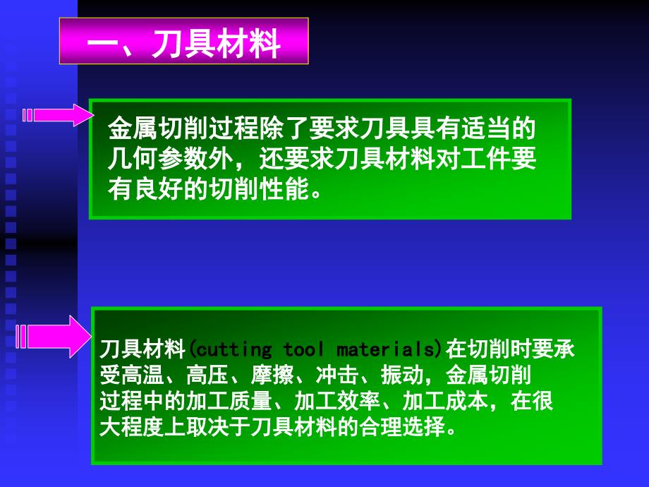 工程材料与成形工艺基础 第十一章2.切削刀具及其材料_第2页