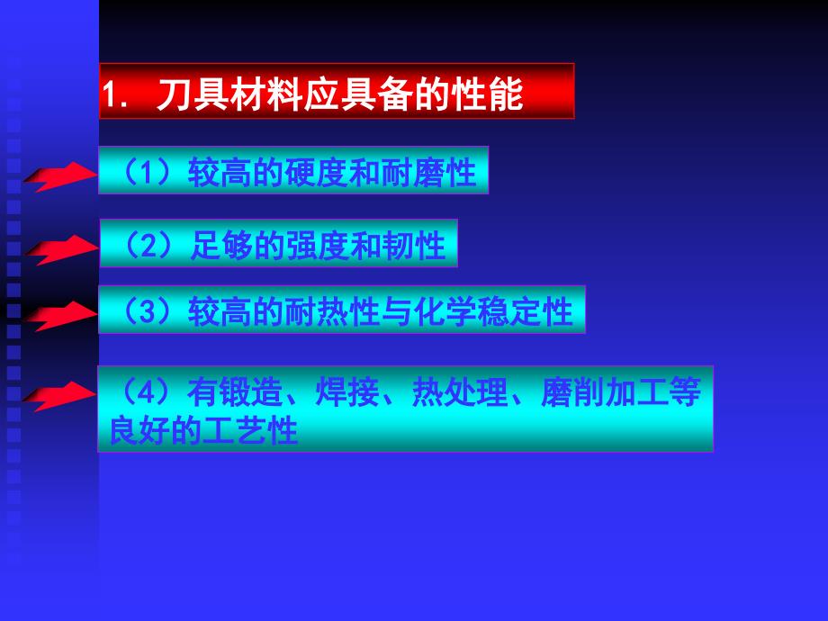 工程材料与成形工艺基础 第十一章2.切削刀具及其材料_第3页